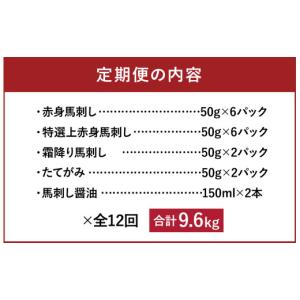 ふるさと納税 馬肉 熊本県 益城町 12ヶ月定...の詳細画像3