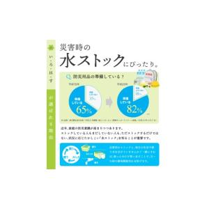 ふるさと納税 水・ミネラルウォーター 1L〜2...の詳細画像5