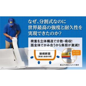 ふるさと納税 雑貨・日用品 愛知県 大府市 軽...の詳細画像3