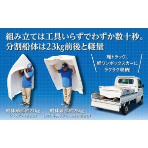 ふるさと納税 雑貨・日用品 愛知県 大府市 軽...の詳細画像4
