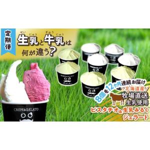 ふるさと納税 アイス・ヨーグルト ジェラート ...の詳細画像1