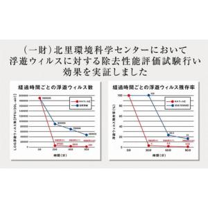 ふるさと納税 雑貨・日用品 愛知県 大府市 紫...の詳細画像5