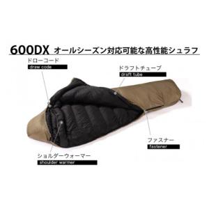 ふるさと納税 アウトドアグッズ 福井県 坂井市...の詳細画像4