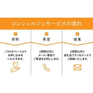 ふるさと納税 イベントやチケット等 福岡県 糸...の詳細画像4