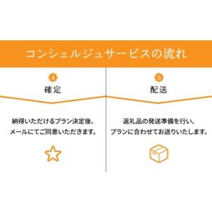 ふるさと納税 イベントやチケット等 福岡県 糸...の詳細画像5