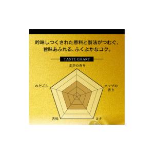 ふるさと納税 ビール 静岡県 焼津市 T010...の詳細画像3