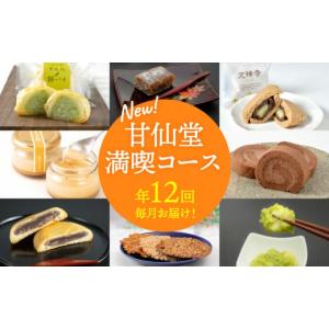 ふるさと納税 菓子 詰合せ 宮城県 名取市 N...の詳細画像1