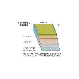 ふるさと納税 織物・繊維品 福岡県 大川市 国...の詳細画像4