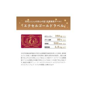 ふるさと納税 タオル・寝具 掛け布団 山梨県 ...の詳細画像5