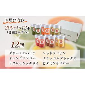 ふるさと納税 果汁飲料 宮崎県 新富町 「定期...の詳細画像5
