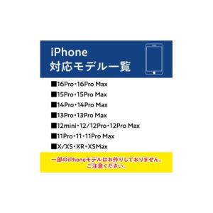 ふるさと納税 雑貨・日用品 大阪府 吹田市 F...の詳細画像2