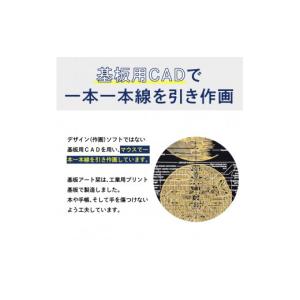ふるさと納税 雑貨・日用品 大阪府 吹田市 基...の詳細画像3