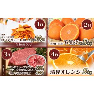 ふるさと納税 果物類 みかん 和歌山県 印南町...の詳細画像2