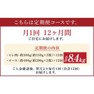ふるさと納税 熊本県 水俣市 【12ヶ月定期便...の詳細画像2