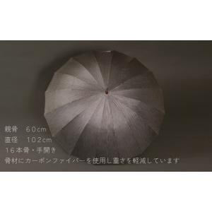 ふるさと納税 雑貨・日用品 山梨県 西桂町 N...の詳細画像2