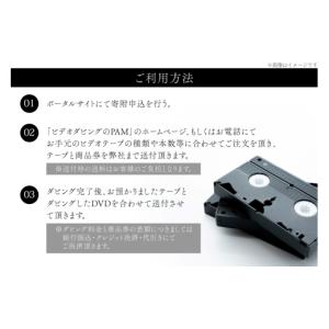 ふるさと納税 雑貨・日用品 DVD 山形県 高...の詳細画像5