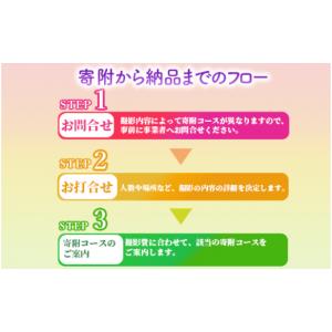 ふるさと納税 体験チケット 鹿児島県 指宿市 ...の詳細画像3