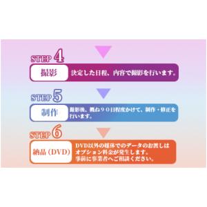 ふるさと納税 体験チケット 鹿児島県 指宿市 ...の詳細画像4