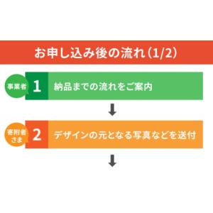 ふるさと納税 雑貨・日用品 愛知県 瀬戸市 オ...の詳細画像2