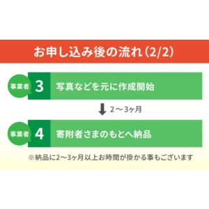 ふるさと納税 雑貨・日用品 愛知県 瀬戸市 オ...の詳細画像3