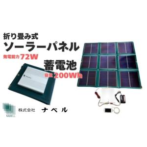 ふるさと納税 電化製品 三重県 伊賀市 折り畳...の詳細画像1