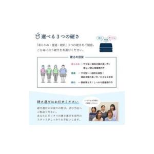ふるさと納税 タオル・寝具 敷布団 滋賀県 東...の詳細画像4