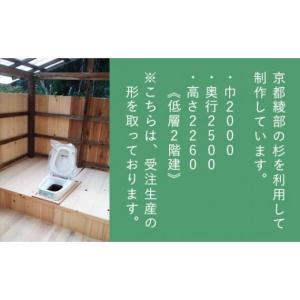 ふるさと納税 アウトドアグッズ 京都府 綾部市...の詳細画像2