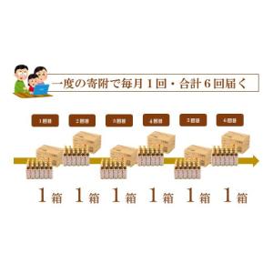 ふるさと納税 お茶類 石川県 羽咋市 全6回定...の詳細画像5