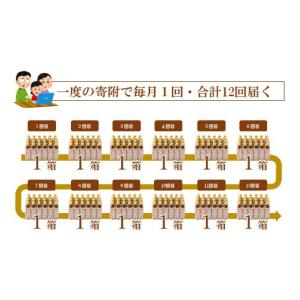ふるさと納税 お茶類 石川県 羽咋市 全12回...の詳細画像3