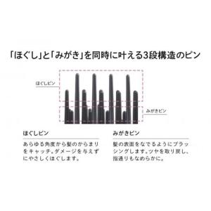 ふるさと納税 雑貨・日用品 愛知県 名古屋市 ...の詳細画像4
