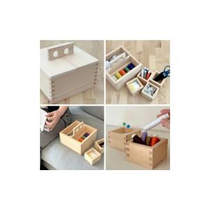 ふるさと納税 雑貨・日用品 岐阜県 大垣市 裁...の詳細画像2