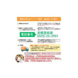 ふるさと納税 イベントやチケット等 山梨県 西...の詳細画像5