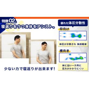 ふるさと納税 タオル・寝具 敷布団 福井県 敦...の詳細画像4