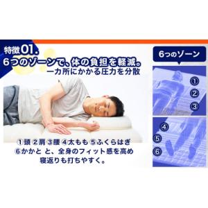 ふるさと納税 タオル・寝具 敷布団 福井県 敦...の詳細画像3