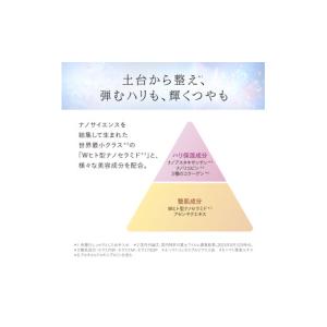 ふるさと納税 化粧水・乳液 美容液・クリーム ...の詳細画像5