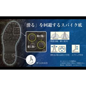 ふるさと納税 ファッション 靴 福島県 南相馬...の詳細画像3