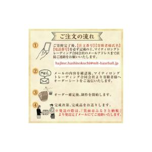 ふるさと納税 アウトドアグッズ 大阪府 箕面市...の詳細画像2