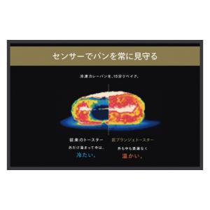 ふるさと納税 キッチン家電 新潟県 燕市 ツイ...の詳細画像3