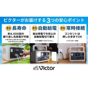 ふるさと納税 アウトドアグッズ 神奈川県 横浜...の詳細画像5