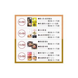 ふるさと納税 ラーメン 味噌 北海道 札幌市 ...の詳細画像5