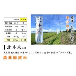 ふるさと納税 米 ゆめぴりか 北海道 東神楽町...の詳細画像3