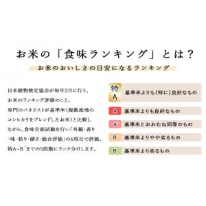 ふるさと納税 米 ゆめぴりか 北海道 東神楽町...の詳細画像5