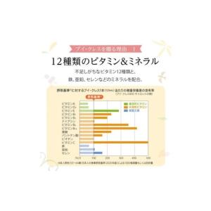ふるさと納税 健康食品 三重県 四日市市 ブイ...の詳細画像2