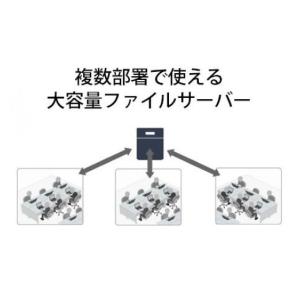 ふるさと納税 雑貨・日用品 愛知県 名古屋市 ...の詳細画像2