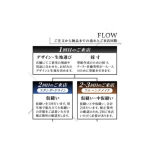 ふるさと納税 イベントやチケット等 千葉県 館...の詳細画像3