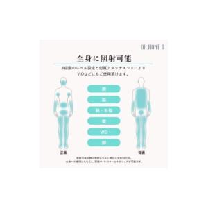 ふるさと納税 美容 岐阜県 羽島市 DR.HO...の詳細画像3