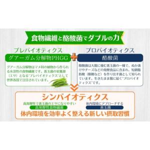 ふるさと納税 健康食品 三重県 四日市市 TV...の詳細画像4