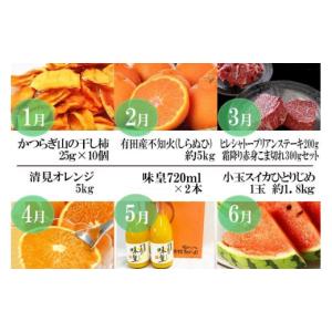 ふるさと納税 果物の詰合せ 和歌山県 美浜町 ...の詳細画像2