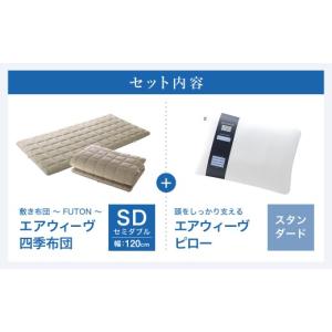 ふるさと納税 タオル・寝具 セット 愛知県 幸...の詳細画像2