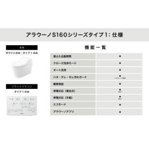 ふるさと納税 電化製品 愛知県 幸田町 202...の詳細画像5